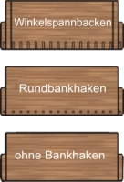 Universal- Werktisch Modell A1-ZSP