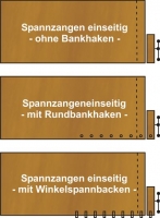 Universal-Werktisch H1-ES mit einer abnehmbaren Spannzange