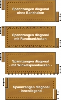 Universal-Werkbank H2-ZSP mit 2 Spannzangen