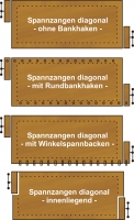 Universal-Werkbank H2-ZSD mit 2 Spannzangen